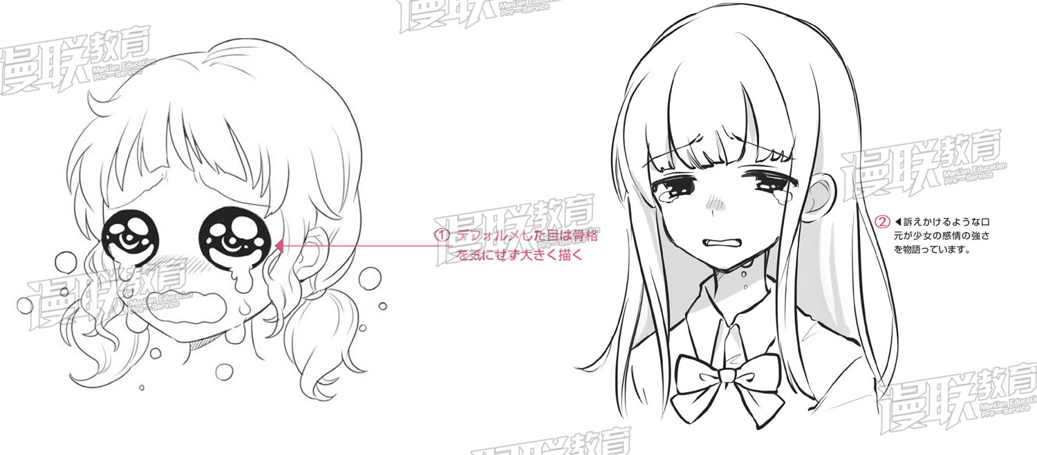 「教程」漫畫人物6種基本表情的畫法 part 03 “悲”的表情畫法 「教程」漫畫人物6種基本表情的畫法 part 03 “悲”的表情畫法