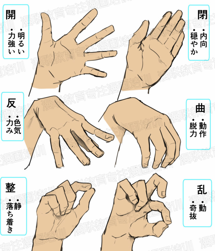 「教程」趣味漫畫教程！如何用指尖動(dòng)作傳達(dá)角色性格~