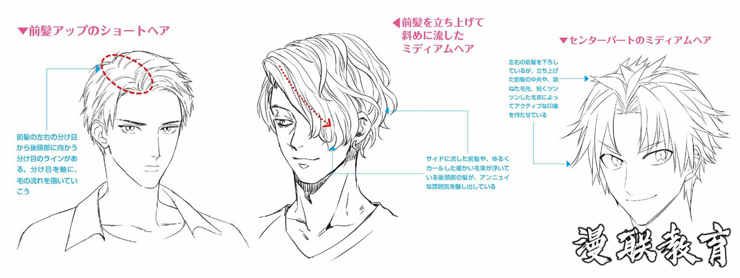 「教程」漫畫角色頭發(fā)的繪制技法 part 04 頭發(fā)與角色的關(guān)系(男性的發(fā)型和變化) 「教程」漫畫角色頭發(fā)的繪制技法 part 04 頭發(fā)與角色的關(guān)系(男性的發(fā)型和變化)
