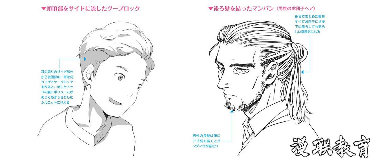 「教程」漫畫角色頭發(fā)的繪制技法 part 04 頭發(fā)與角色的關(guān)系(男性的發(fā)型和變化) 「教程」漫畫角色頭發(fā)的繪制技法 part 04 頭發(fā)與角色的關(guān)系(男性的發(fā)型和變化)