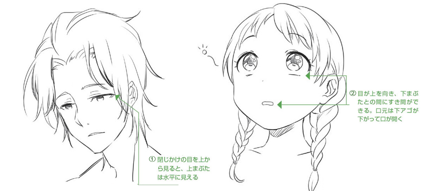 「教程」漫畫人物表情日常應用畫法 part 12 困倦和睡醒的表情畫法 「漫畫教程」漫畫人物表情日常應用畫法