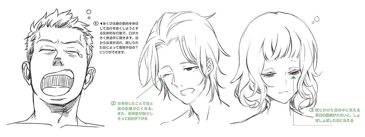 「教程」漫畫人物表情日常應用畫法 part 12 困倦和睡醒的表情畫法 「漫畫教程」漫畫人物表情日常應用畫法