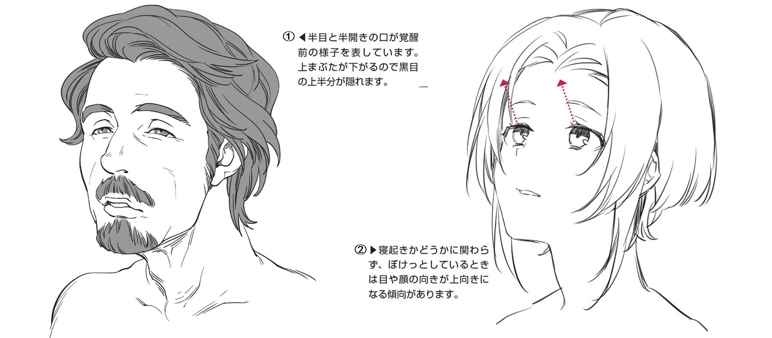 「教程」漫畫人物表情日常應用畫法 part 12 困倦和睡醒的表情畫法 「漫畫教程」漫畫人物表情日常應用畫法
