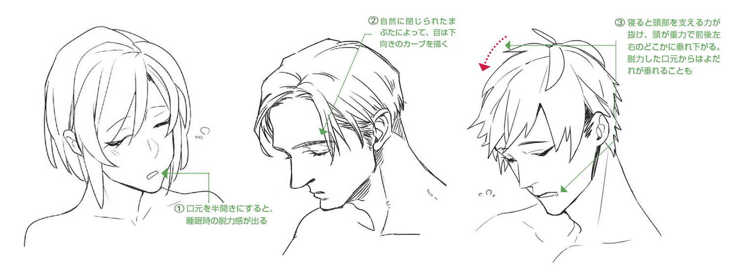 「教程」漫畫人物表情日常應用畫法 part 12 困倦和睡醒的表情畫法 「漫畫教程」漫畫人物表情日常應用畫法