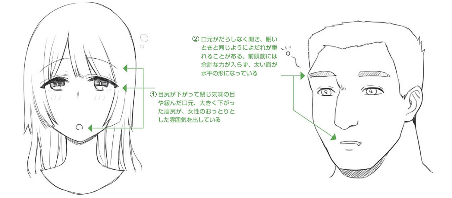「教程」漫畫人物表情日常應用畫法 part 12 困倦和睡醒的表情畫法 「漫畫教程」漫畫人物表情日常應用畫法