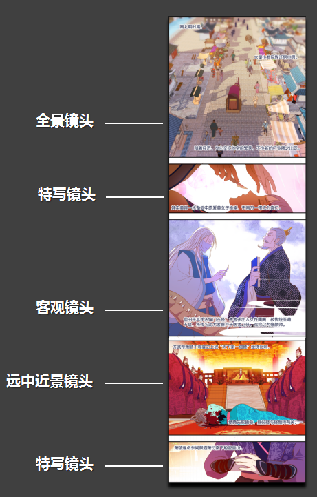 如何繪制動漫分鏡，分鏡的表現(xiàn)手法有哪些？