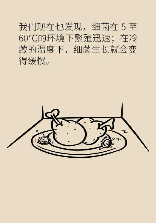 冰箱竟成了細(xì)菌的溫床？專家：正確使用是關(guān)鍵