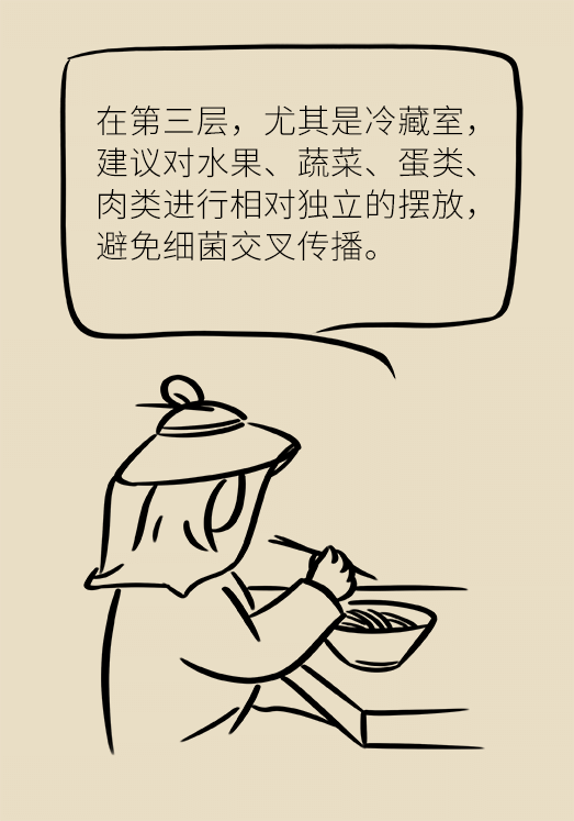 冰箱竟成了細(xì)菌的溫床？專家：正確使用是關(guān)鍵