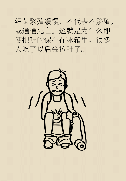 冰箱竟成了細(xì)菌的溫床？專家：正確使用是關(guān)鍵