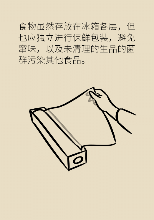 冰箱竟成了細(xì)菌的溫床？專家：正確使用是關(guān)鍵