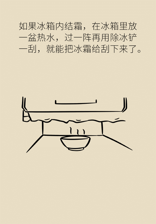 冰箱竟成了細(xì)菌的溫床？專家：正確使用是關(guān)鍵