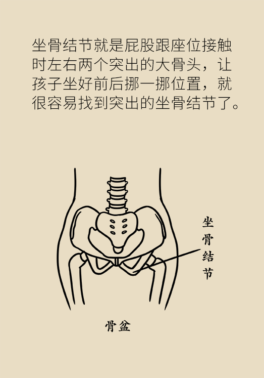 正確坐姿科普動漫制作：抬頭挺胸竟然不是最正確的姿勢？