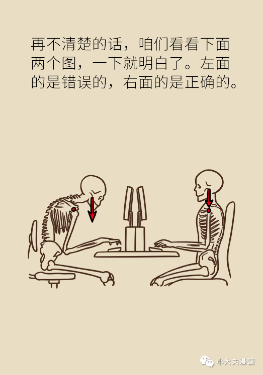 正確坐姿科普動漫制作：抬頭挺胸竟然不是最正確的姿勢？