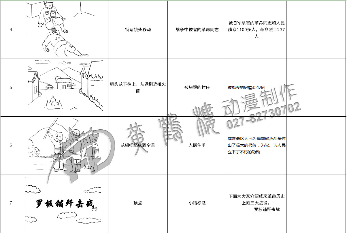 黃鶴樓動漫《咸來革命三大戰(zhàn)役》分鏡頭設(shè)計4-7.jpg 黃鶴樓動漫《咸來革命三大戰(zhàn)役》分鏡頭設(shè)計4-7.jpg