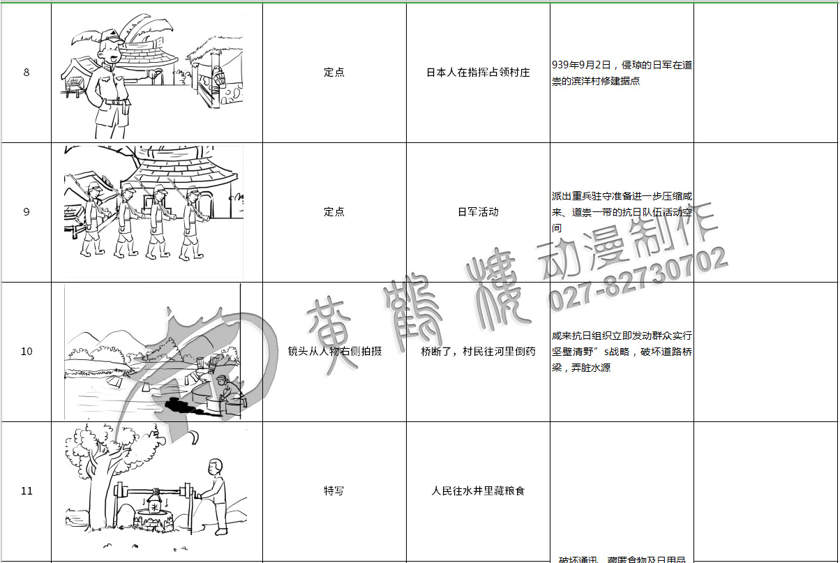 黃鶴樓動漫《咸來革命三大戰(zhàn)役》分鏡頭設(shè)計8-11.jpg 黃鶴樓動漫《咸來革命三大戰(zhàn)役》分鏡頭設(shè)計8-11.jpg