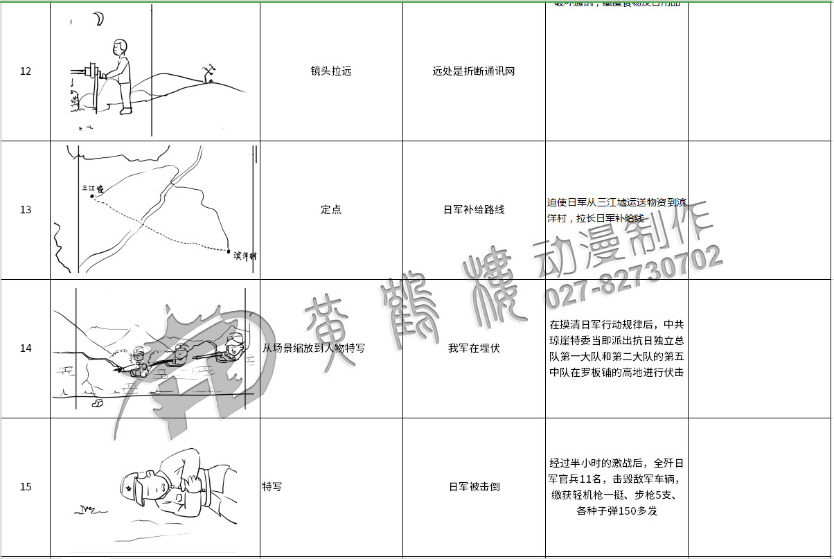 黃鶴樓動漫《咸來革命三大戰(zhàn)役》分鏡頭設(shè)計12-15.jpg 黃鶴樓動漫《咸來革命三大戰(zhàn)役》分鏡頭設(shè)計12-15.jpg