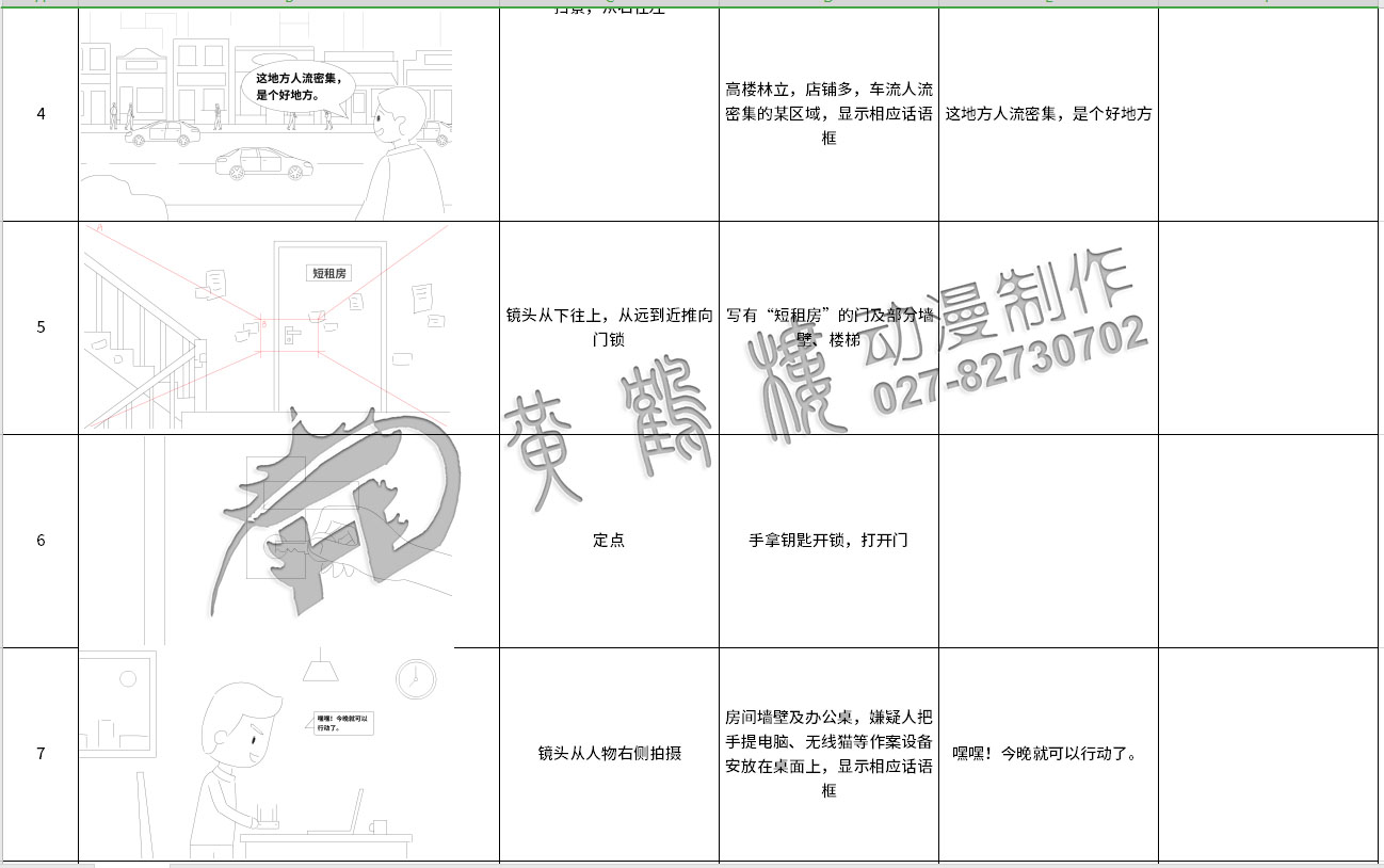 網(wǎng)絡(luò)通訊詐騙動(dòng)畫(huà)分鏡設(shè)計(jì)4-7.jpg 網(wǎng)絡(luò)通訊詐騙動(dòng)畫(huà)分鏡設(shè)計(jì)4-7.jpg