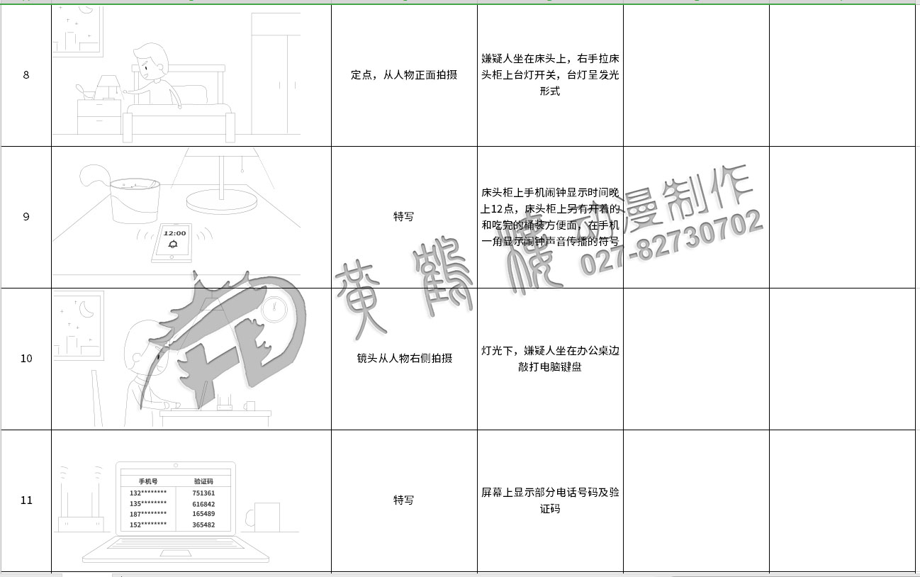網(wǎng)絡(luò)通訊詐騙動(dòng)畫(huà)分鏡設(shè)計(jì)8-11.jpg 網(wǎng)絡(luò)通訊詐騙動(dòng)畫(huà)分鏡設(shè)計(jì)8-11.jpg