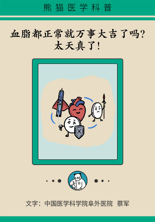心梗動漫科普：血脂都正常就萬事大吉了嗎？