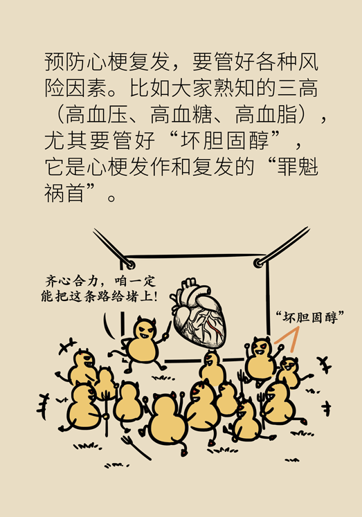心梗動漫科普：血脂都正常就萬事大吉了嗎？