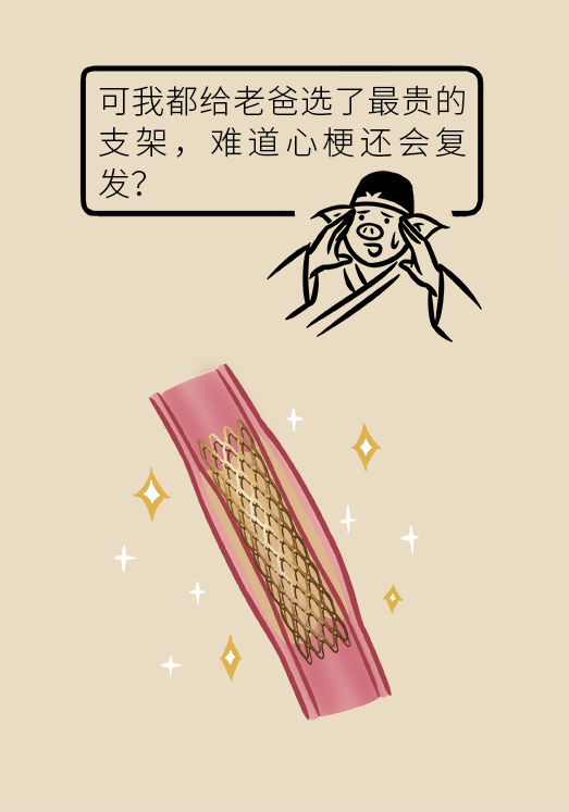 心梗動漫科普：血脂都正常就萬事大吉了嗎？
