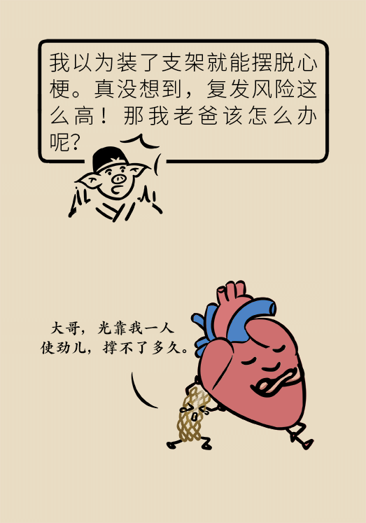 心梗動漫科普：血脂都正常就萬事大吉了嗎？