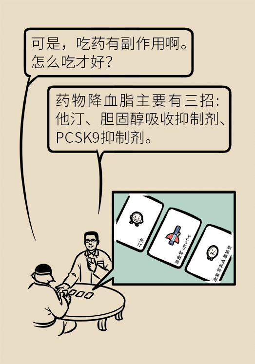 心梗動漫科普：血脂都正常就萬事大吉了嗎？