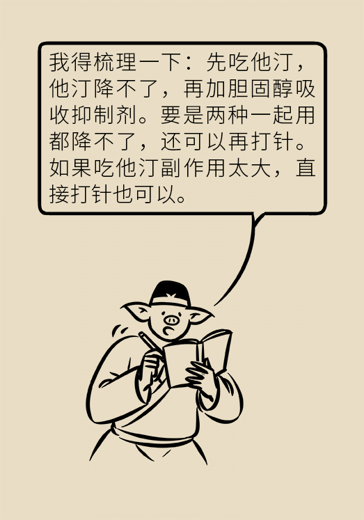 心梗動漫科普：血脂都正常就萬事大吉了嗎？