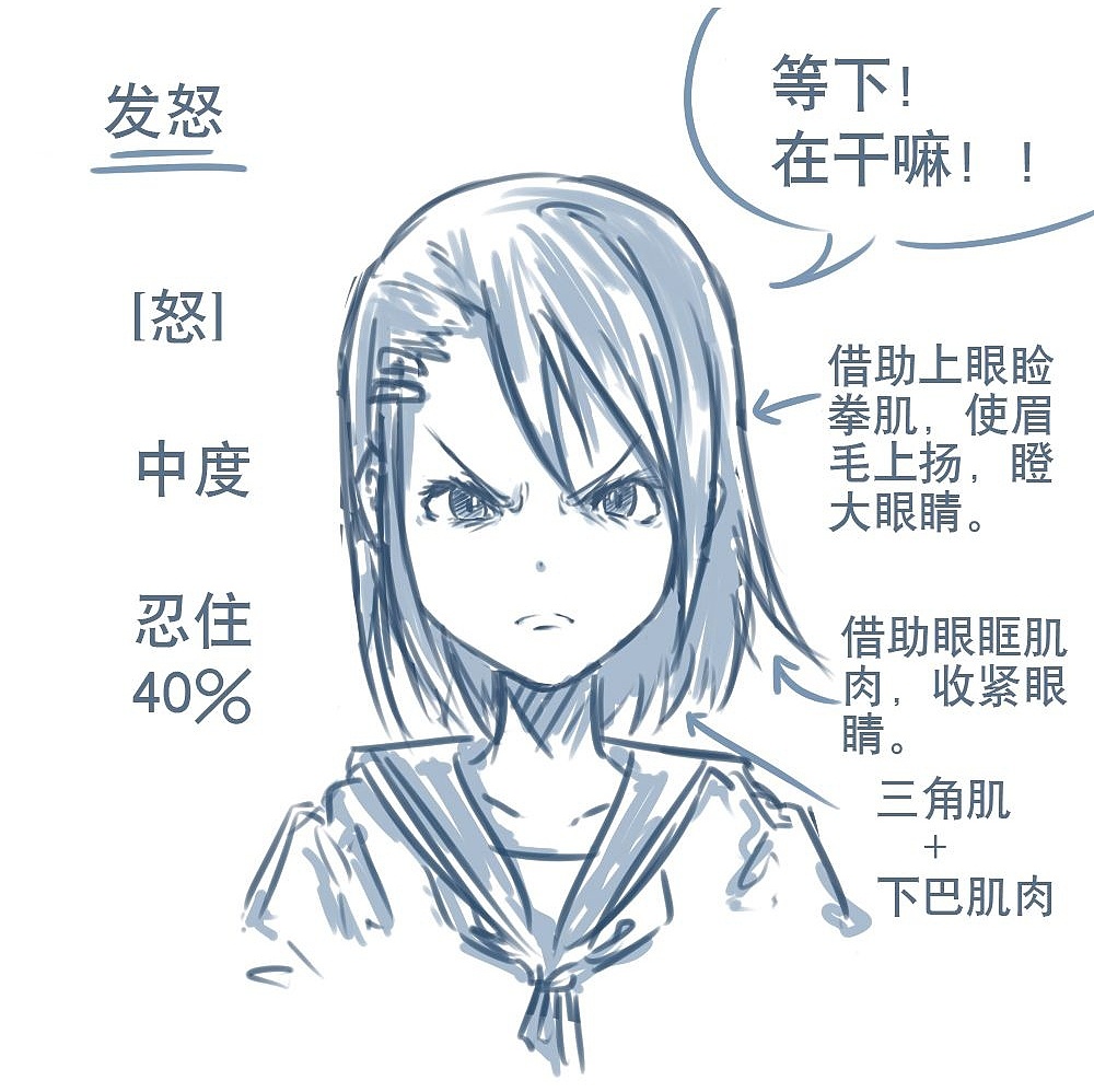 「動(dòng)漫設(shè)計(jì)」人物表情大集合之【怒】發(fā)沖冠 「動(dòng)漫設(shè)計(jì)」人物表情大集合之【怒】發(fā)沖冠