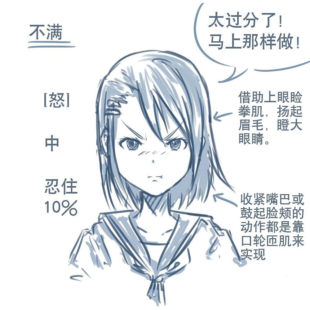 「動(dòng)漫設(shè)計(jì)」人物表情大集合之【怒】發(fā)沖冠 「動(dòng)漫設(shè)計(jì)」人物表情大集合之【怒】發(fā)沖冠