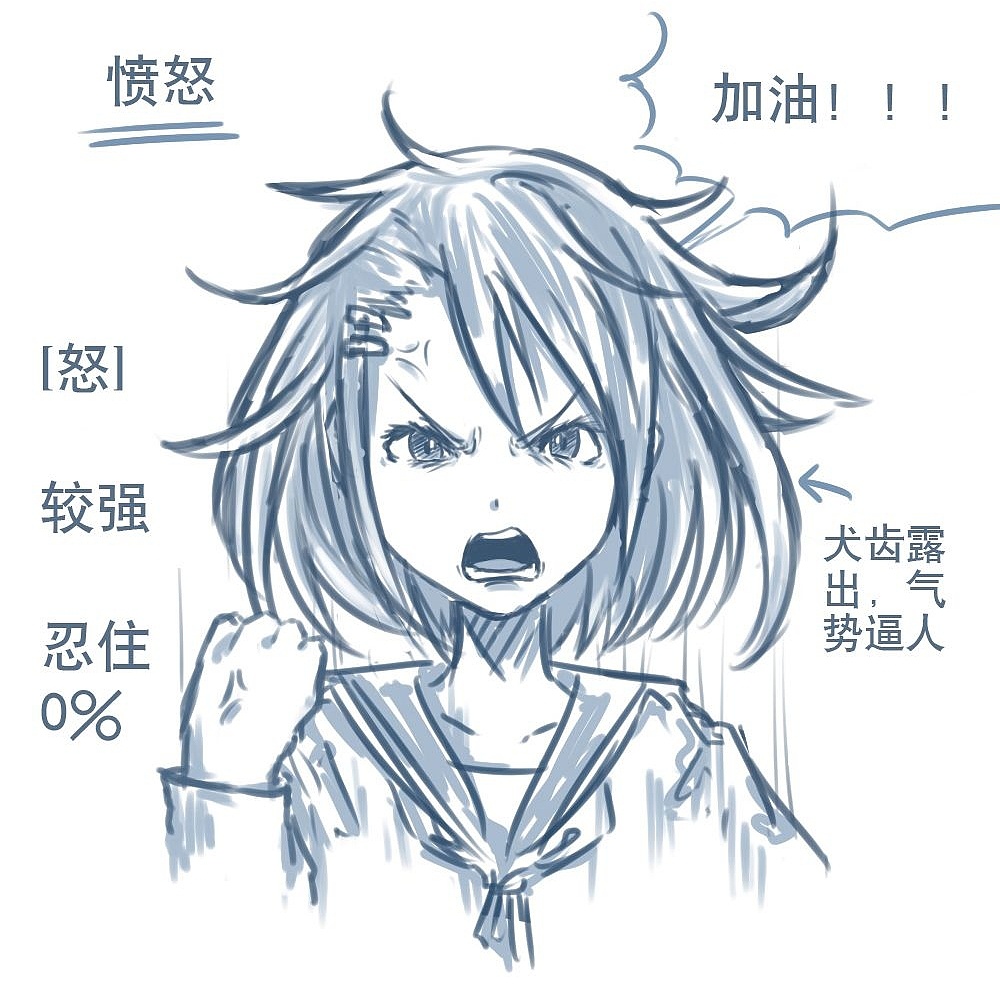「動(dòng)漫設(shè)計(jì)」人物表情大集合之【怒】發(fā)沖冠 「動(dòng)漫設(shè)計(jì)」人物表情大集合之【怒】發(fā)沖冠
