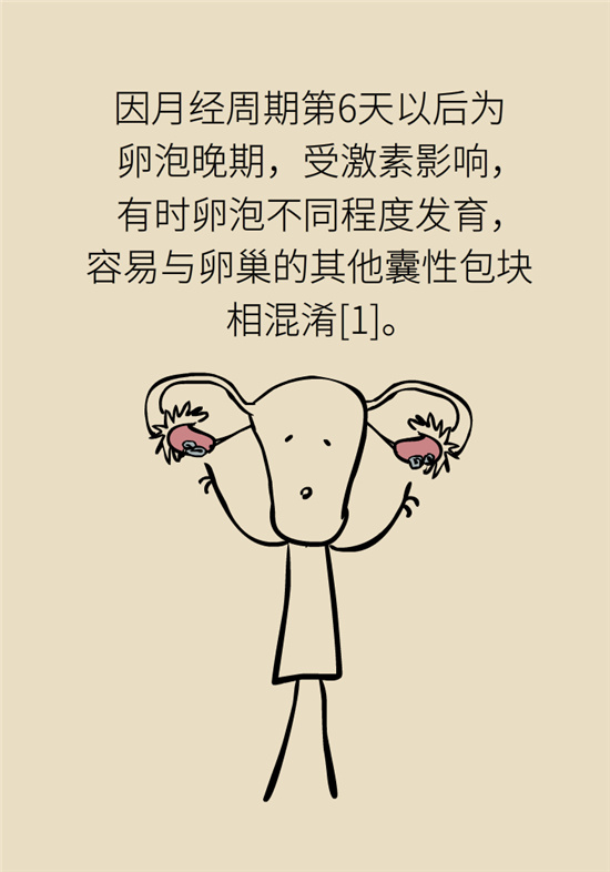 卵巢囊腫科普動(dòng)漫：卵巢囊腫是腫瘤嗎？要學(xué)會(huì)這樣區(qū)分