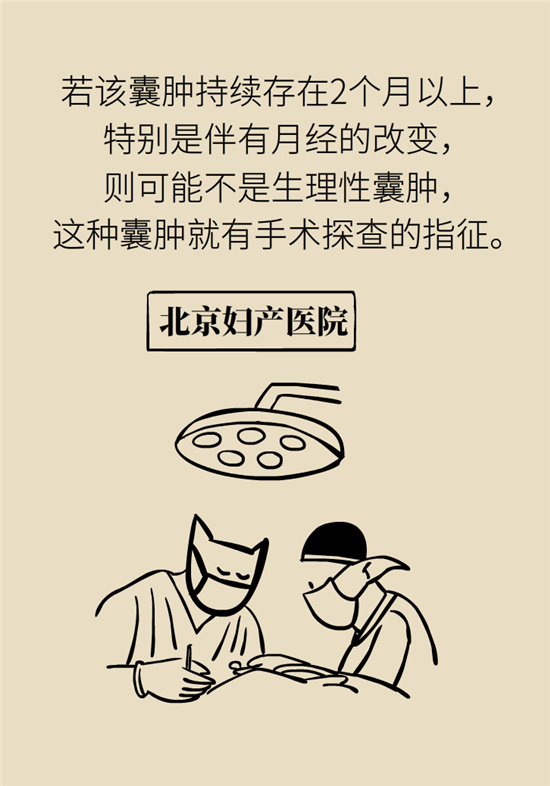 卵巢囊腫科普動(dòng)漫：卵巢囊腫是腫瘤嗎？要學(xué)會(huì)這樣區(qū)分