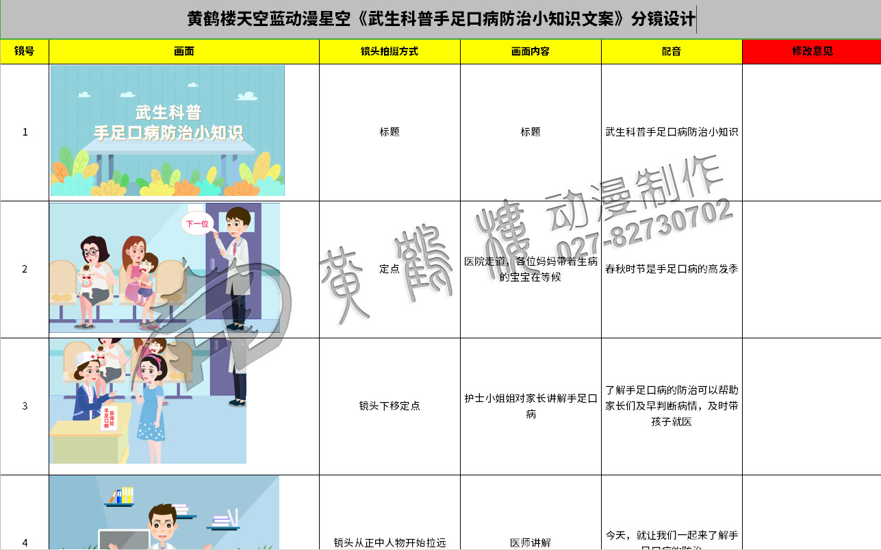 醫(yī)療科普動畫制作《手足口病防治小知識》國藥集團武漢生物制品動漫宣傳片分鏡1-4.jpg 醫(yī)療科普動畫制作《手足口病防治小知識》國藥集團武漢生物制品動漫宣傳片分鏡1-4.jpg