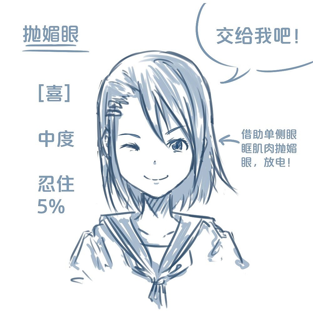 「動漫設計」人物表情大集合之【喜】上眉梢 「動漫設計」人物表情大集合之【喜】上眉梢