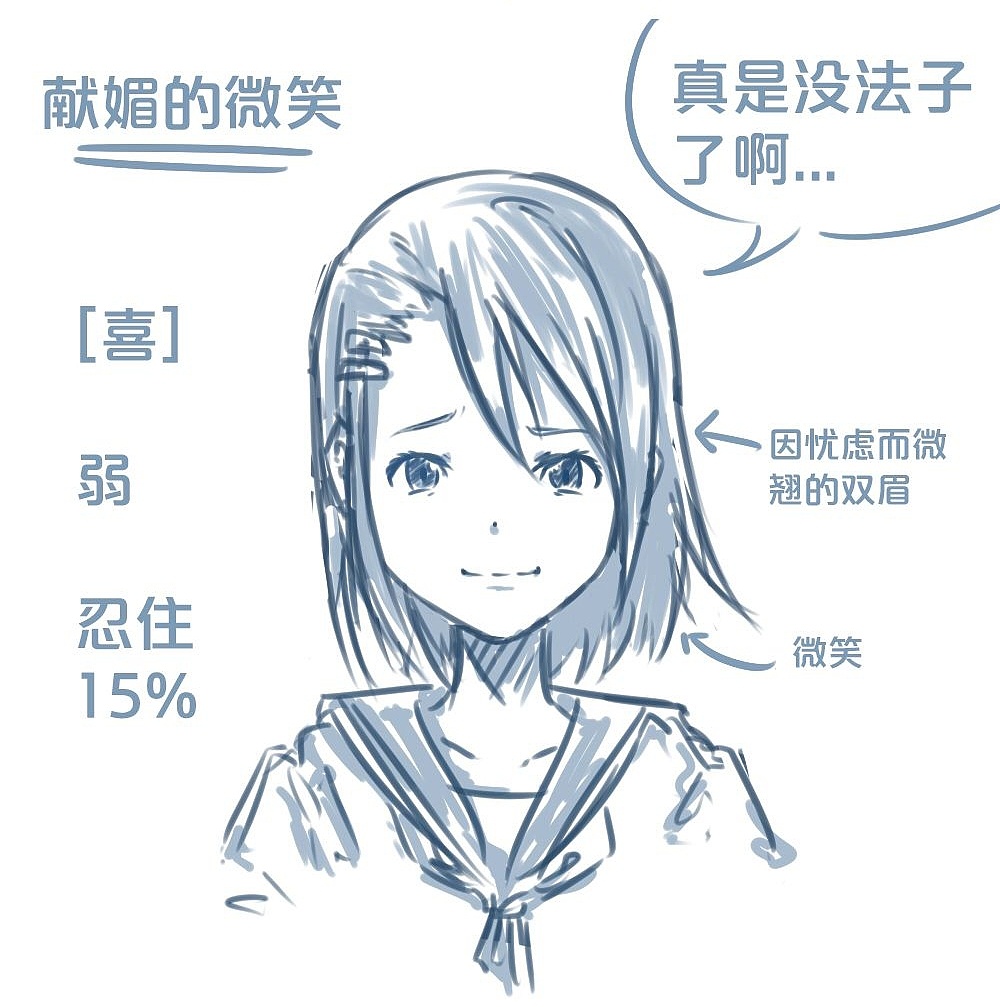 「動漫設計」人物表情大集合之【喜】上眉梢 「動漫設計」人物表情大集合之【喜】上眉梢