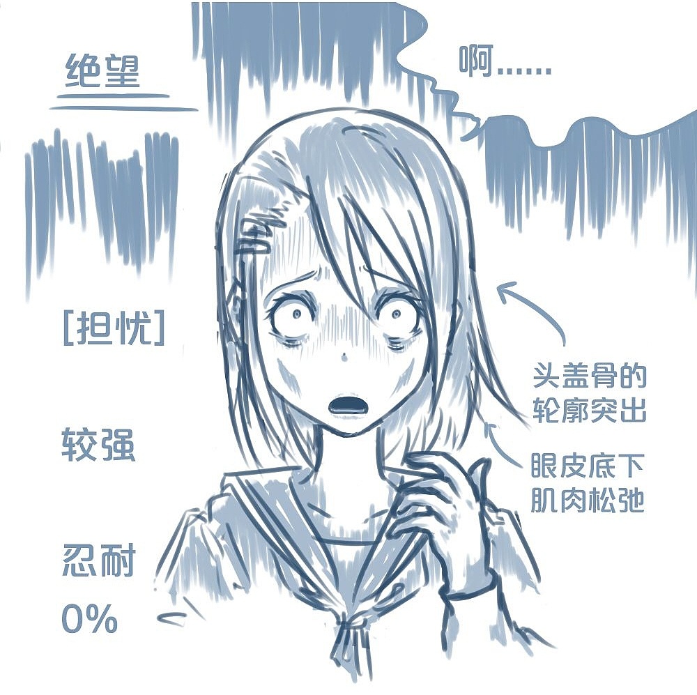 「動漫設(shè)計」人物表情大集合之【憂】心忡忡 「動漫設(shè)計」人物表情大集合之【憂】心忡忡