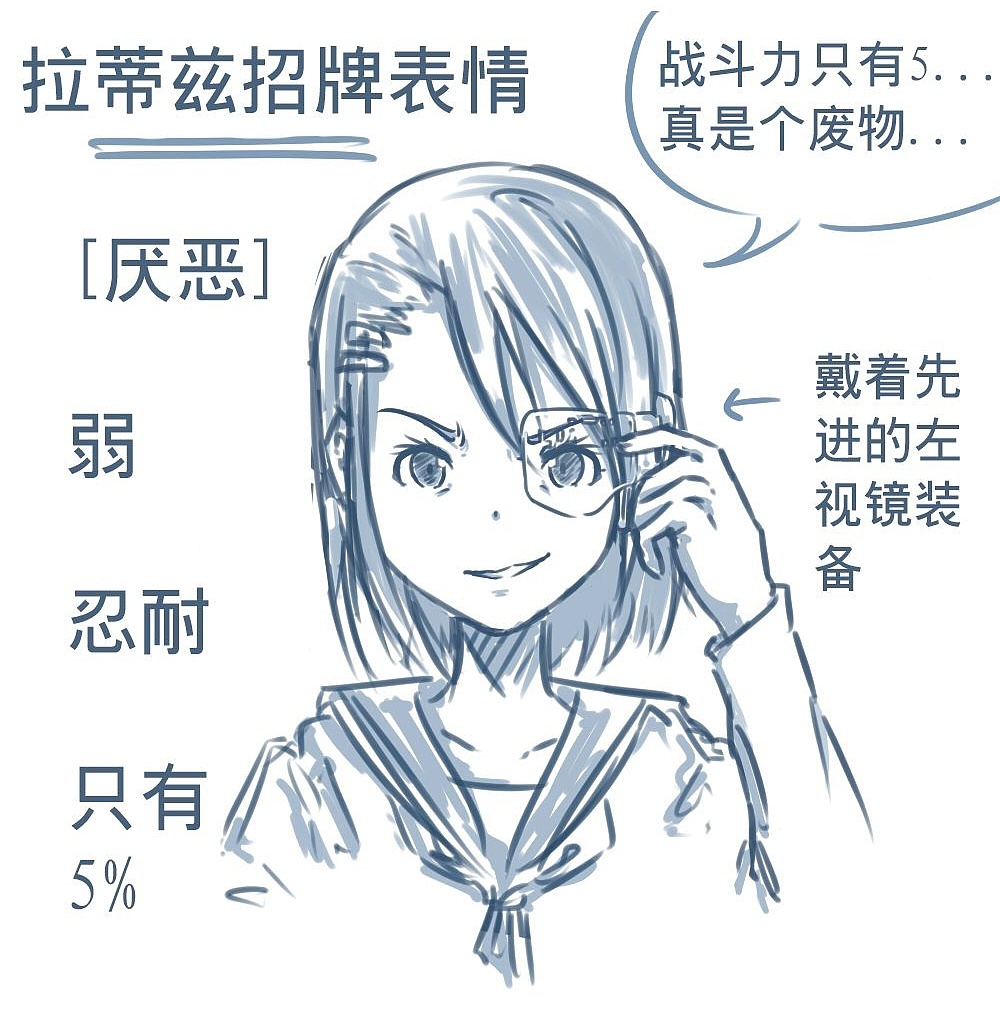 「動漫設計」人物表情大集合之深【惡】痛絕