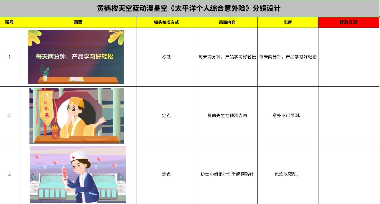 動(dòng)畫制作《太平洋個(gè)人綜合意外險(xiǎn)》動(dòng)漫宣傳片.jpg 動(dòng)畫制作《太平洋個(gè)人綜合意外險(xiǎn)》動(dòng)漫宣傳片.jpg