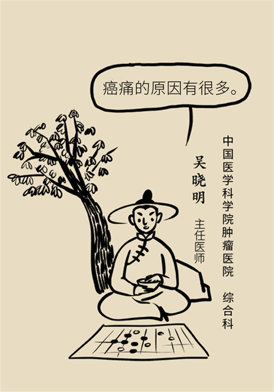 癌癥到底有多痛？需要注意這7個(gè)重點(diǎn)問(wèn)題