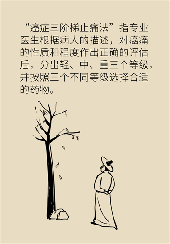 癌癥到底有多痛？需要注意這7個(gè)重點(diǎn)問(wèn)題