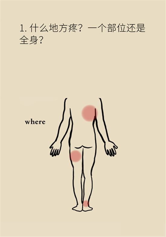 癌癥到底有多痛？需要注意這7個(gè)重點(diǎn)問(wèn)題