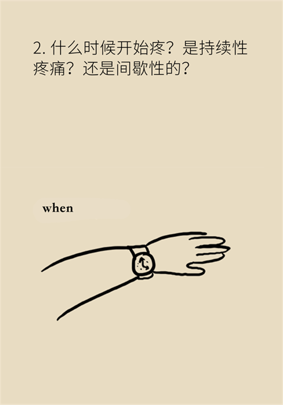 癌癥到底有多痛？需要注意這7個(gè)重點(diǎn)問(wèn)題