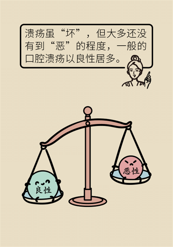 口腔潰瘍還想約火鍋？這四種情況一定要高度警惕
