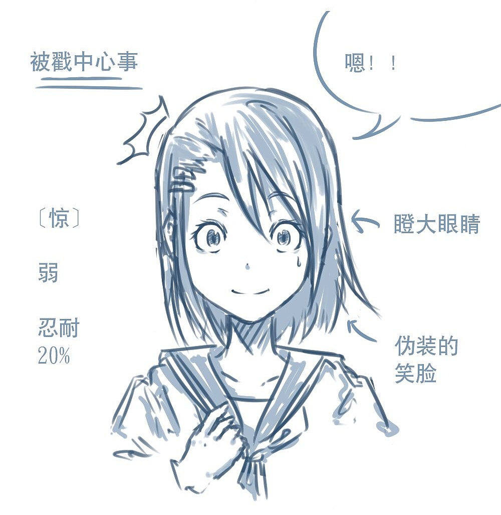 「動(dòng)漫設(shè)計(jì)」人物表情大集合之【驚】驚恐萬(wàn)分 「動(dòng)漫設(shè)計(jì)」人物表情大集合之【驚】驚恐萬(wàn)分