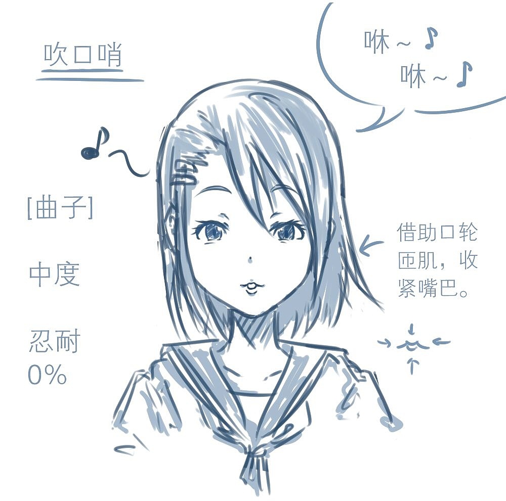 「動(dòng)漫設(shè)計(jì)」人物表情大集合 番外篇 「動(dòng)漫設(shè)計(jì)」人物表情大集合 番外篇