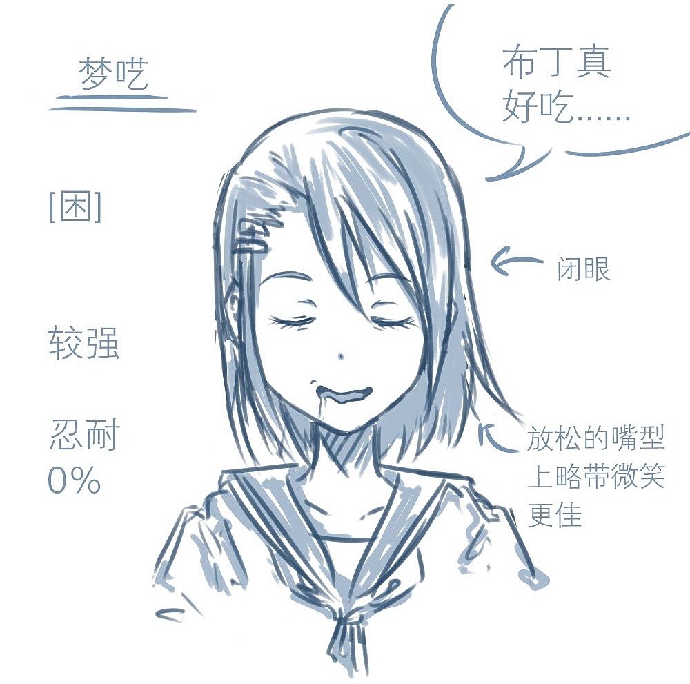 「動(dòng)漫設(shè)計(jì)」人物表情大集合 番外篇 「動(dòng)漫設(shè)計(jì)」人物表情大集合 番外篇