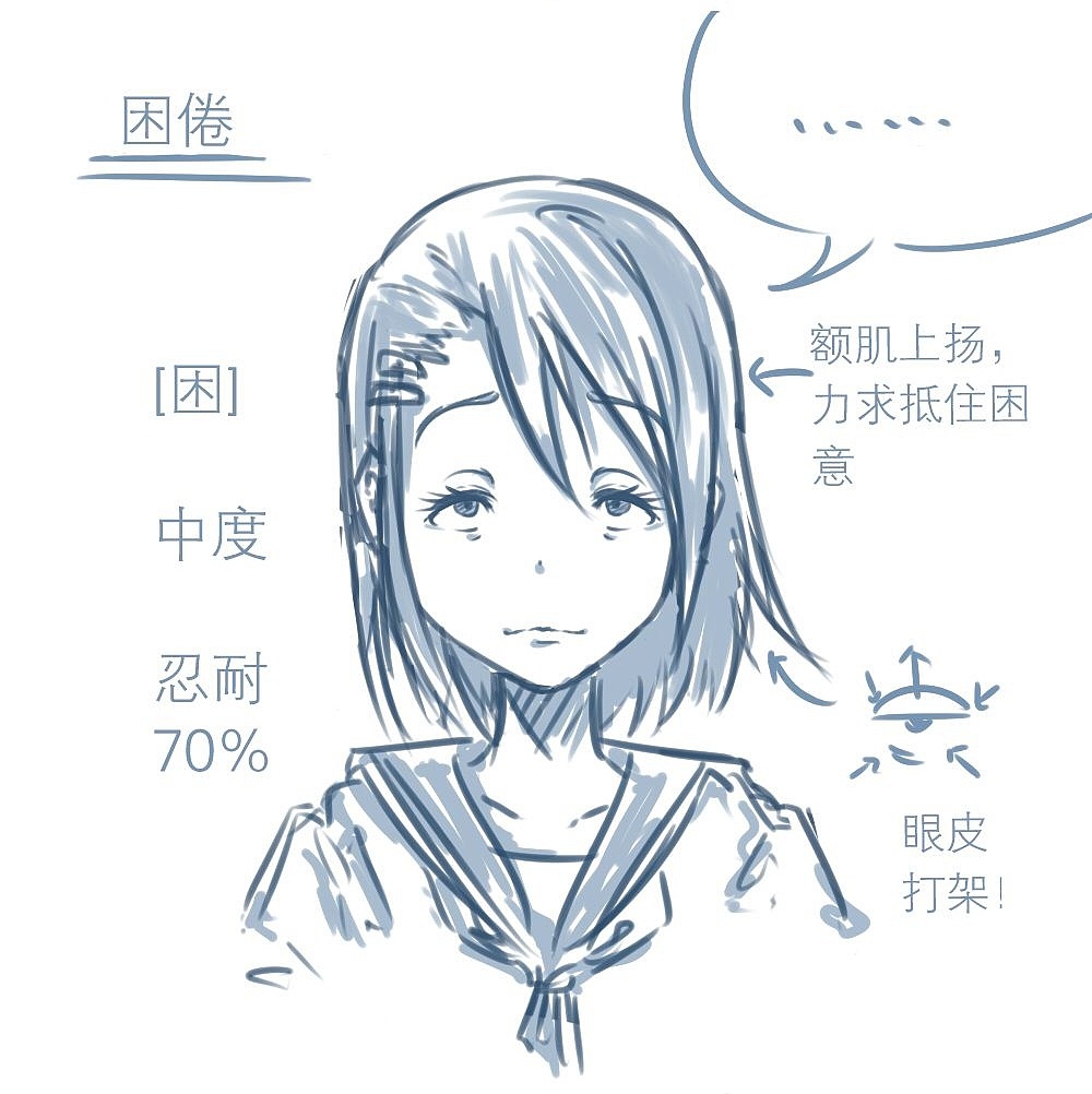 「動(dòng)漫設(shè)計(jì)」人物表情大集合 番外篇 「動(dòng)漫設(shè)計(jì)」人物表情大集合 番外篇