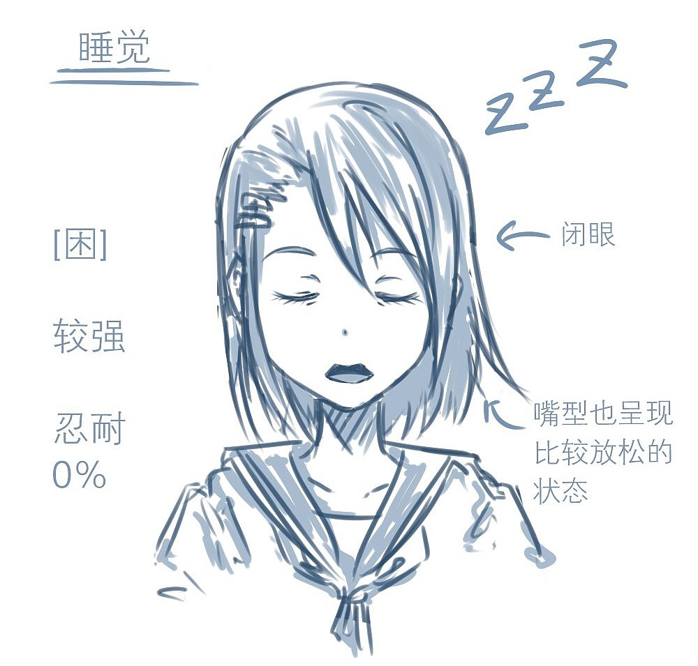 「動(dòng)漫設(shè)計(jì)」人物表情大集合 番外篇 「動(dòng)漫設(shè)計(jì)」人物表情大集合 番外篇