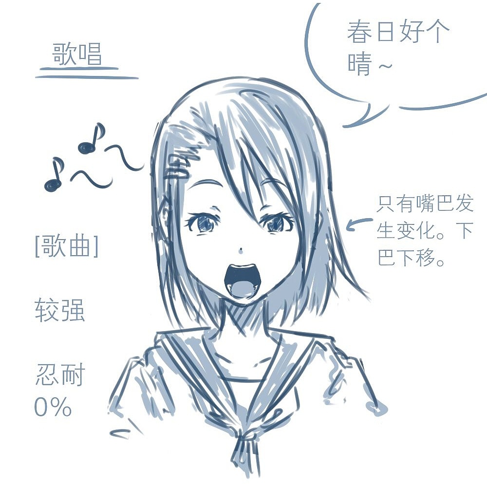「動(dòng)漫設(shè)計(jì)」人物表情大集合 番外篇 「動(dòng)漫設(shè)計(jì)」人物表情大集合 番外篇